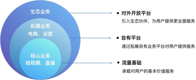 移動端開發(fā)未來何在？GMTC邀您與于冰老師共探電商平臺開發(fā)新機遇